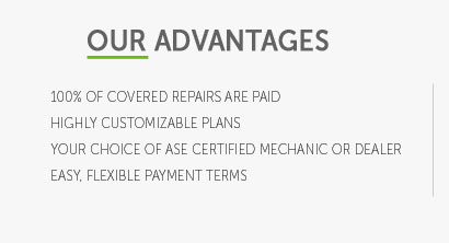 mechanical breakdown insurance for used cars